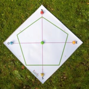 Tapis de sol pour Solides